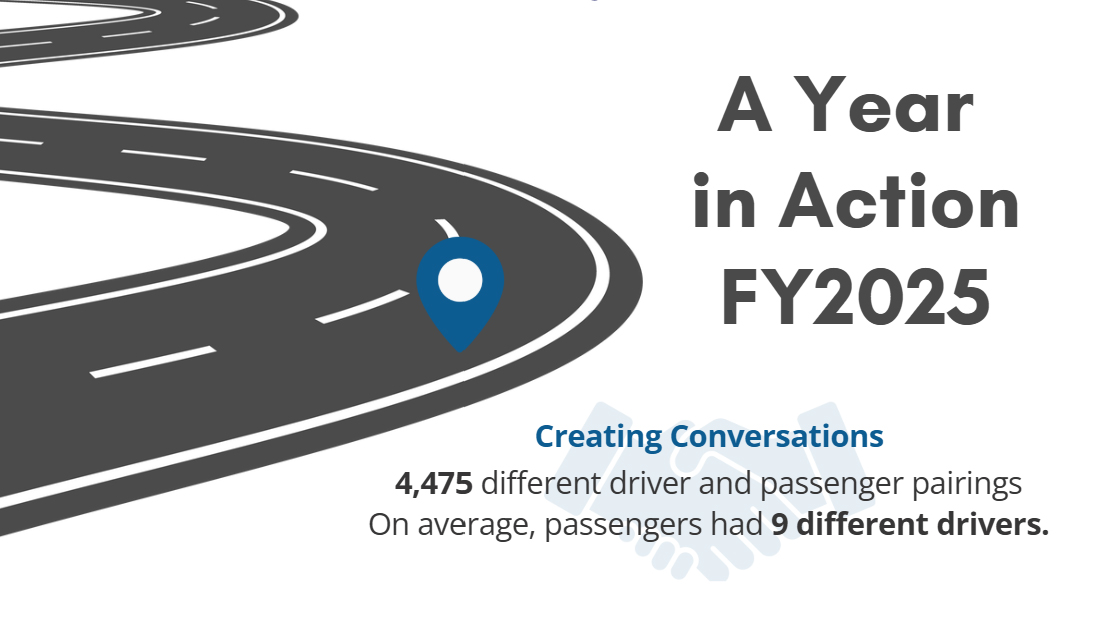 Newsletter Graphic_Infographic-cropped Infographic of road and car with stops along the way