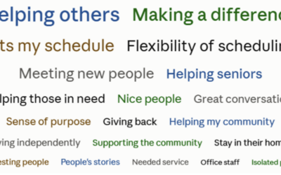 Neighbor Ride Volunteers Give Organization Near-Perfect Satisfaction Ratings
